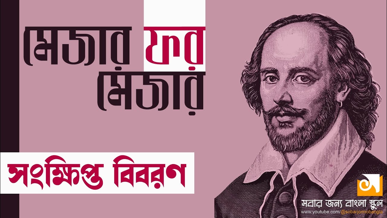 মেজার ফর মেজার।।  উইলিয়াম শেক্সপিয়ার।। Measure for Measure।। William Shakespeare।। সংক্ষিপ্ত বিবরণ।।