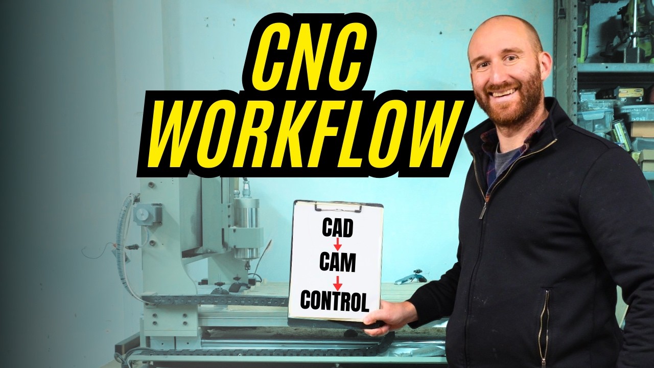 Рабочий процесс ЧПУ для начинающих: начните здесь (CAD &rarr; CAM &rarr; CONTROL)
