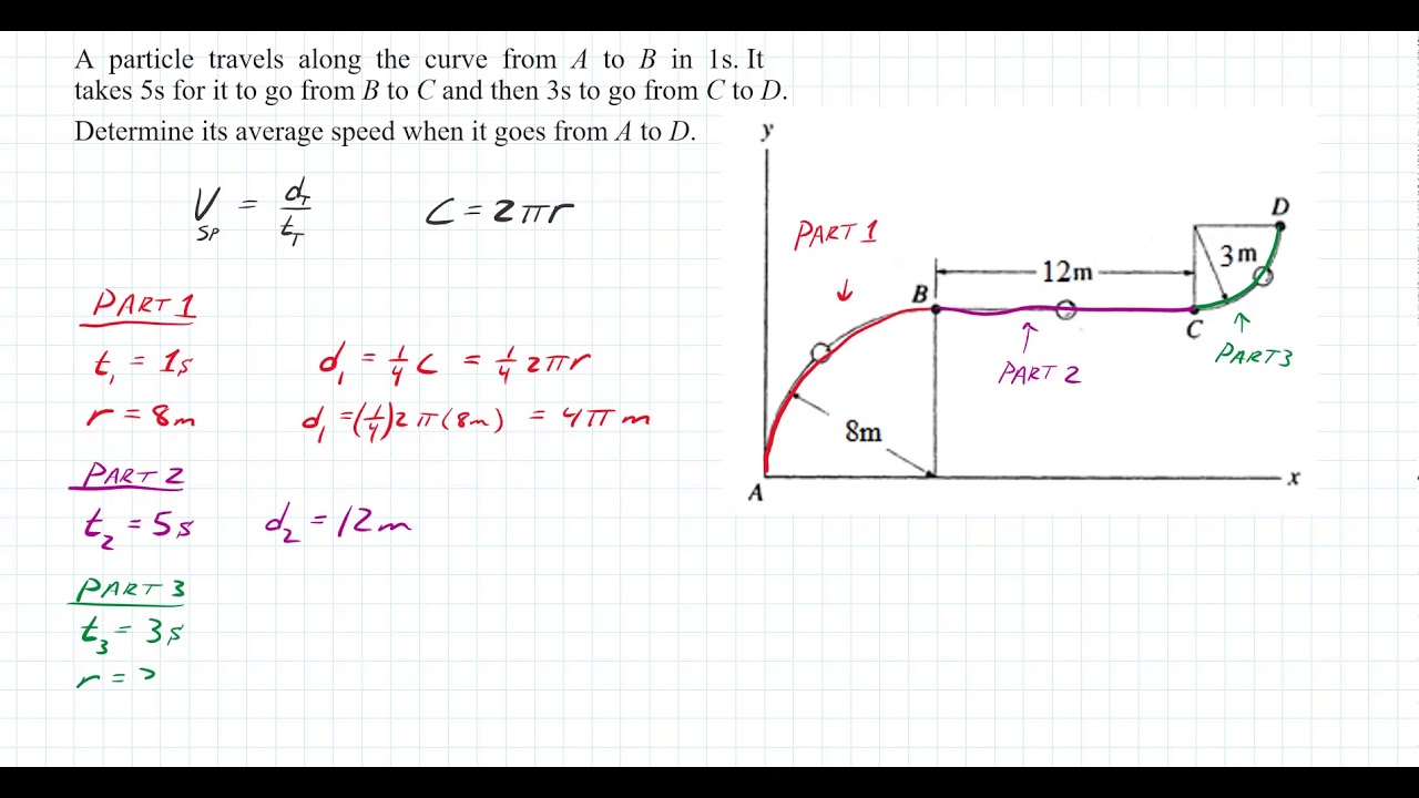 Determining  average speed along a path