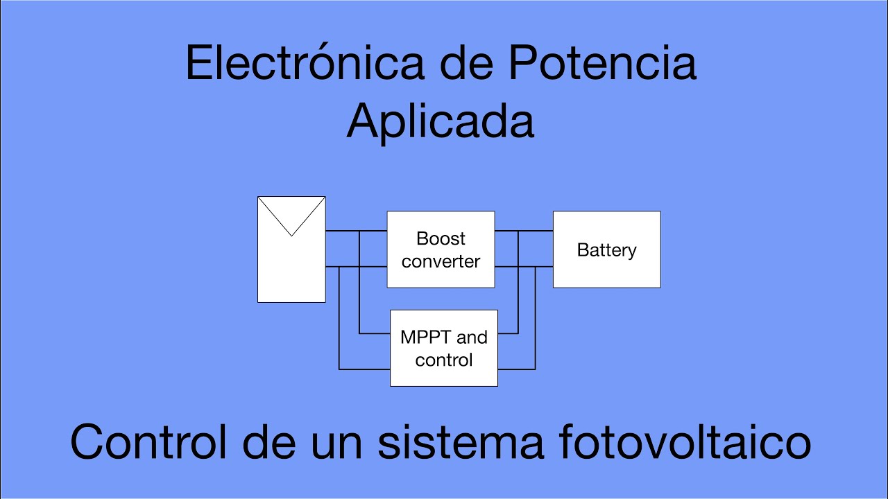 Control de un sistema fotovoltaico