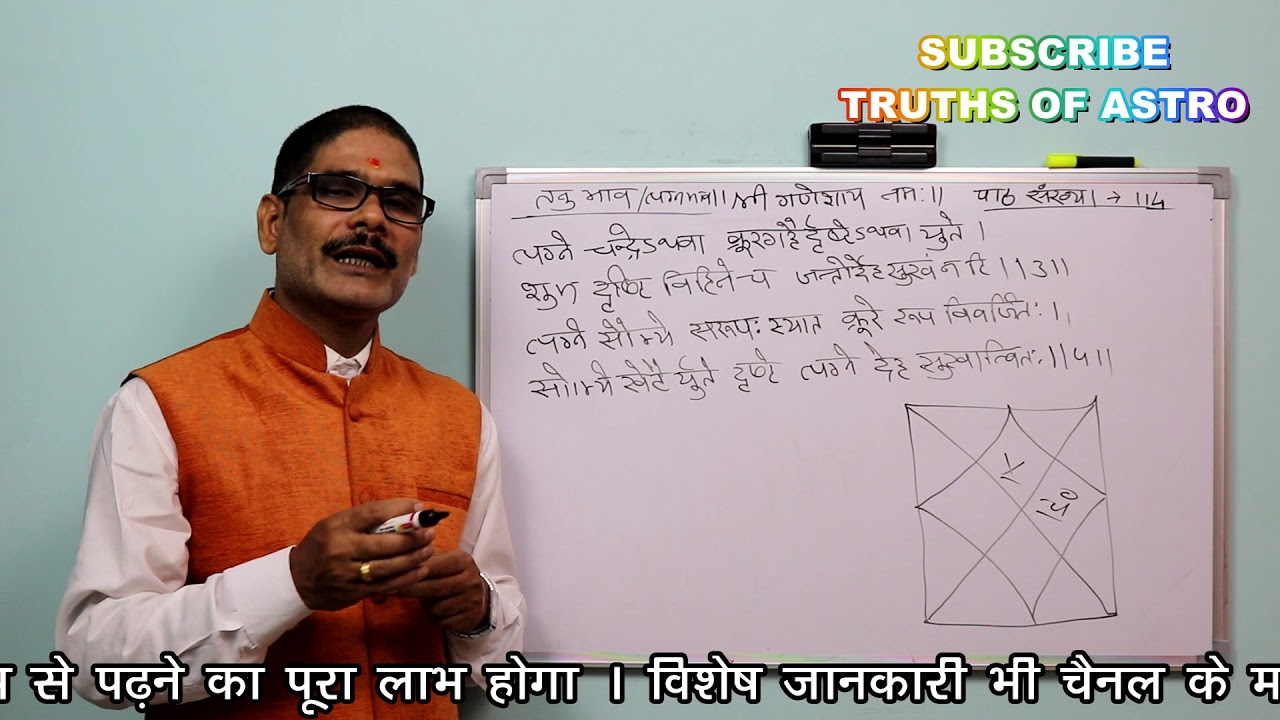 Falit Jyotish Path No. 114, How to explain ascendant, लग्न की व्याख्या