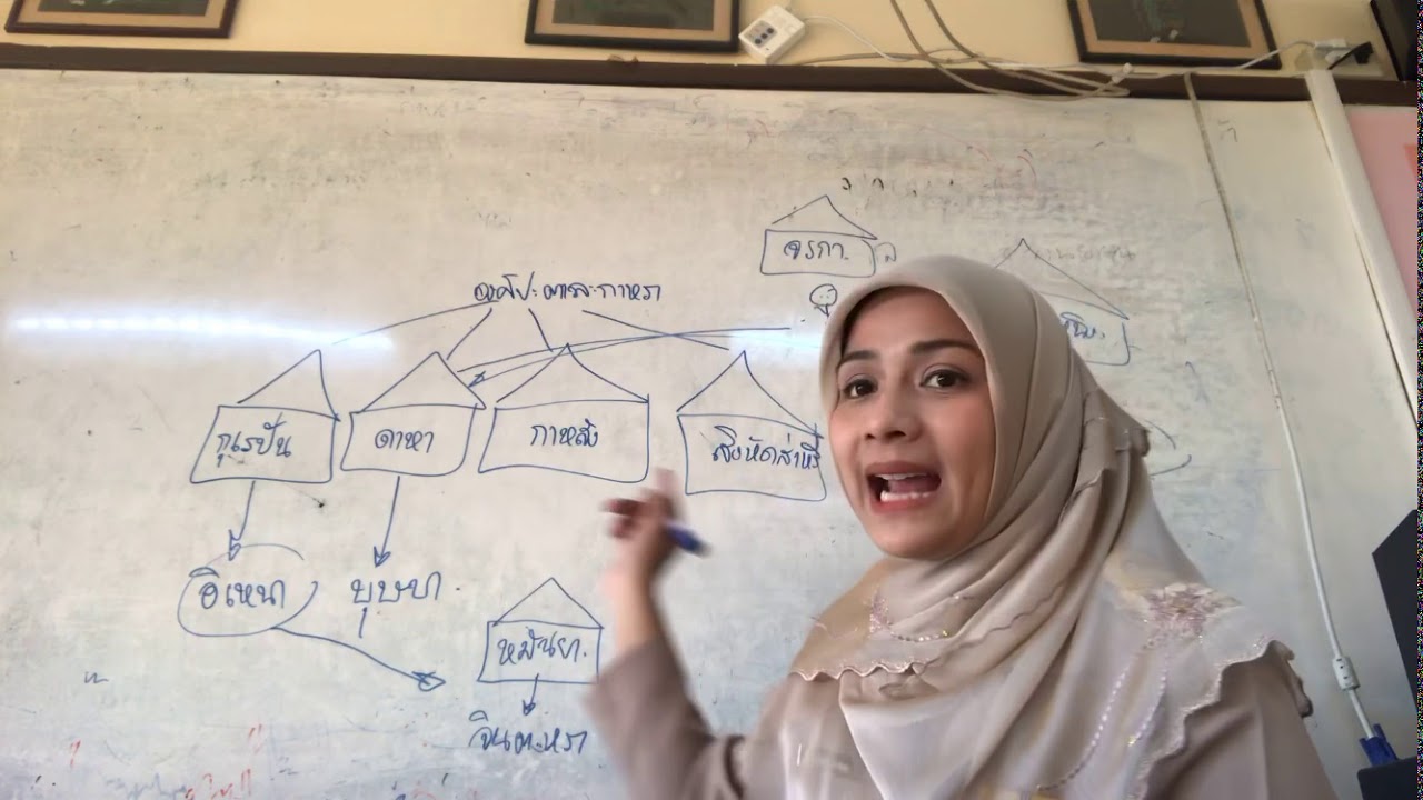 สรุปเรื่องอิเหนาตอนศึกกะหมังกุหนิง ม.4