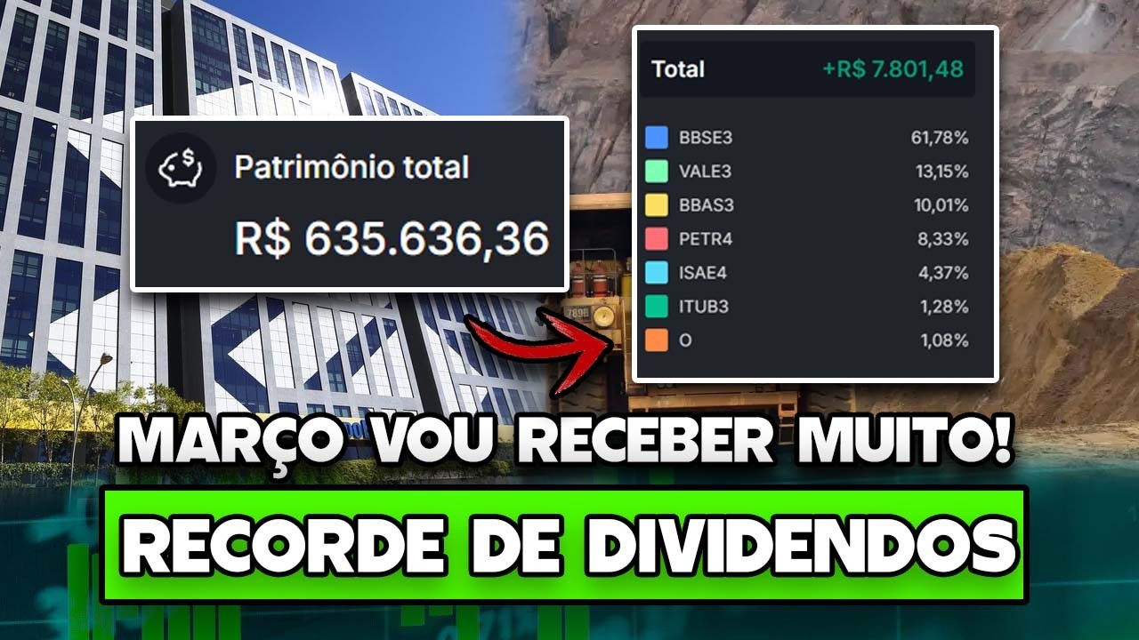 VOU RECEBER MUITO DIVIDENDO EM MARÇO NA CARTEIRA. ONDE VOU INVESTIR ISSO? RECORDE