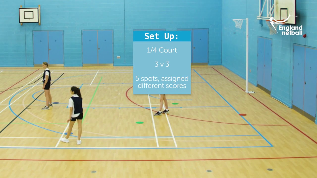 Teaching KS3 Netball - 3. Possession