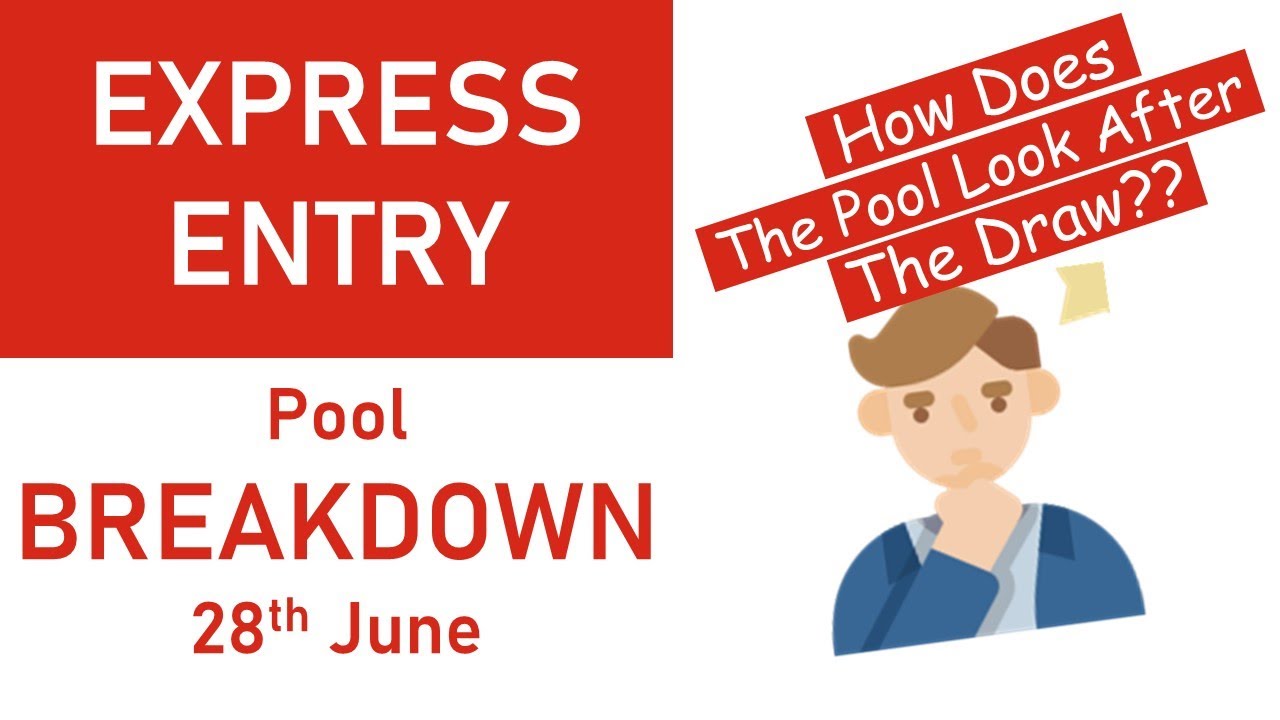 EXPRESS ENTRY Pool Breakdown 28th June..How Does The Pool Loo Like After The Draw?
