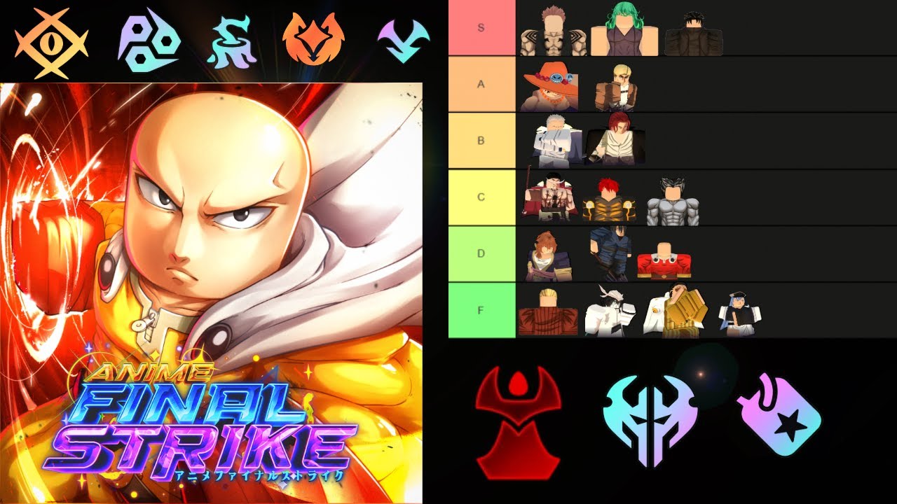Official Anime Final Strike Tier Lists for One Punch Man Update 4!!!!