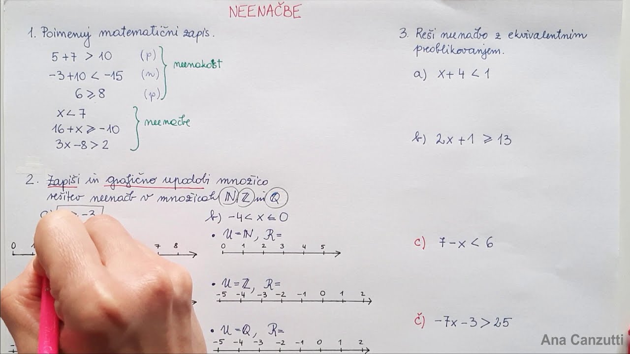 NEENAČBE - 1. del