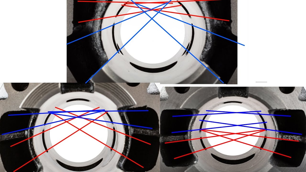 Motoforce analyysi