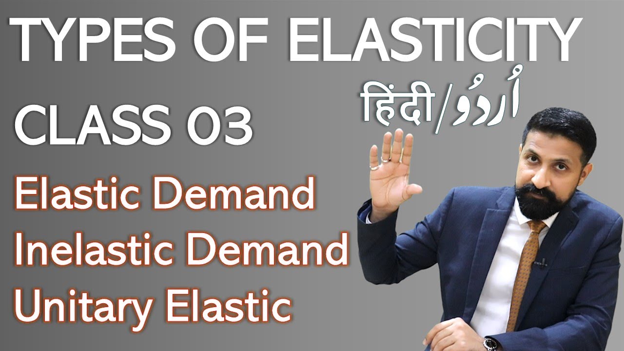 Types of Elasticity of Demand URDU / HINDI, Perfectly Elastic, Inelastic, Perfect Inelastic, Unitary