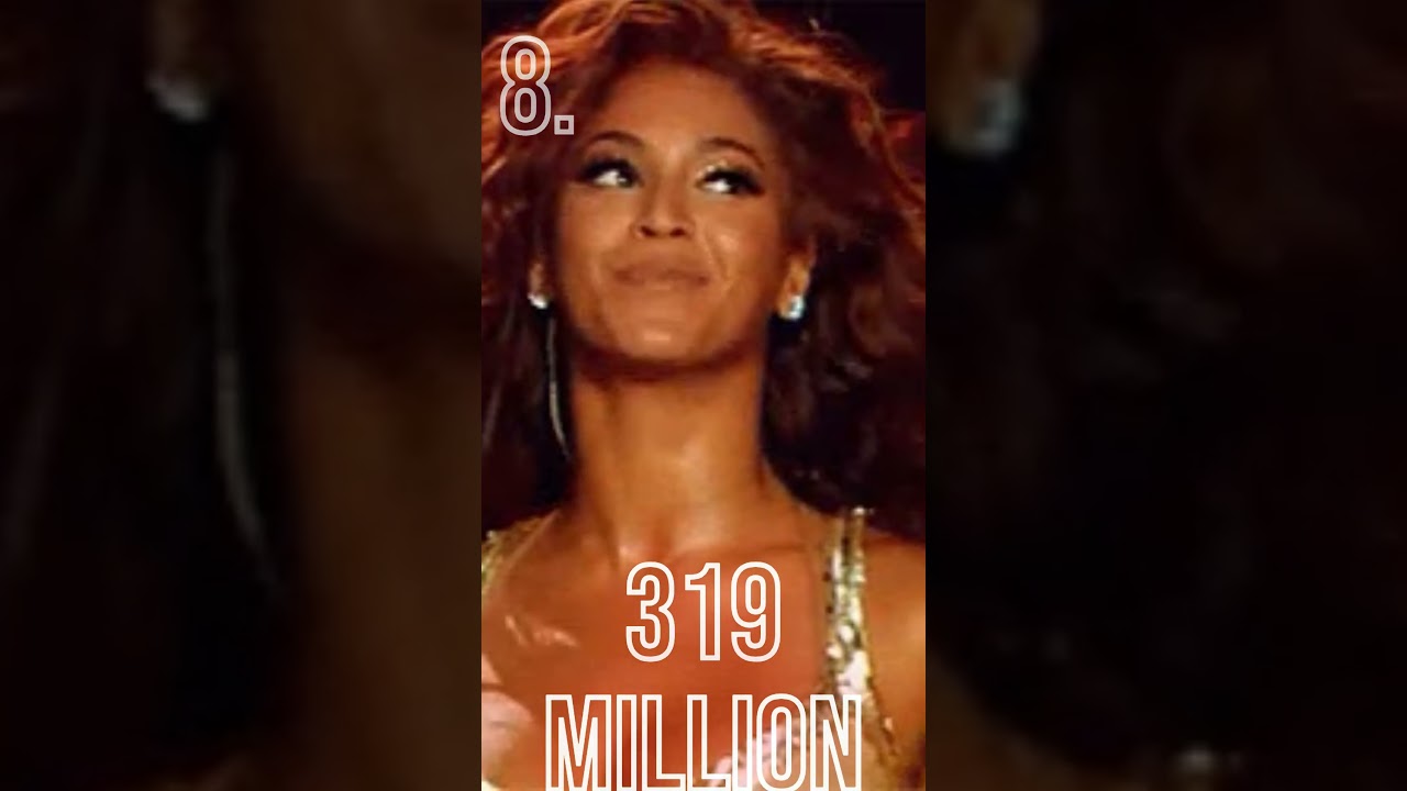 Top 10 most followed Instagram accounts in the World 2023.