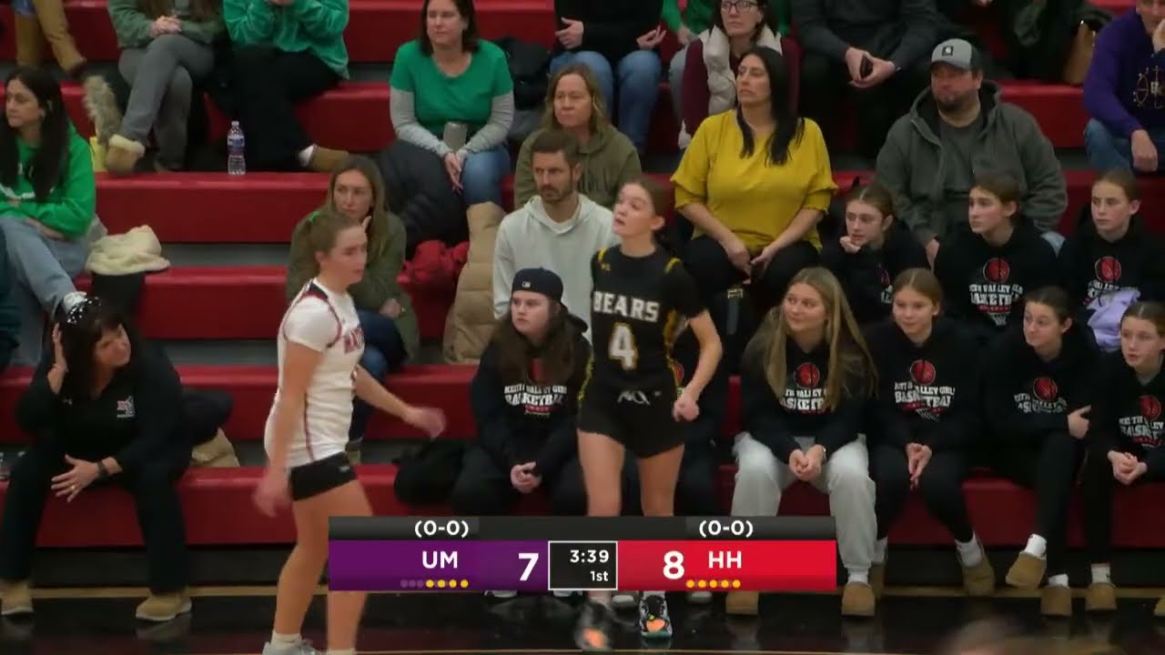 Hatboro-Horsham Girls Basketball vs. Upper Moreland (January 22, 2026)