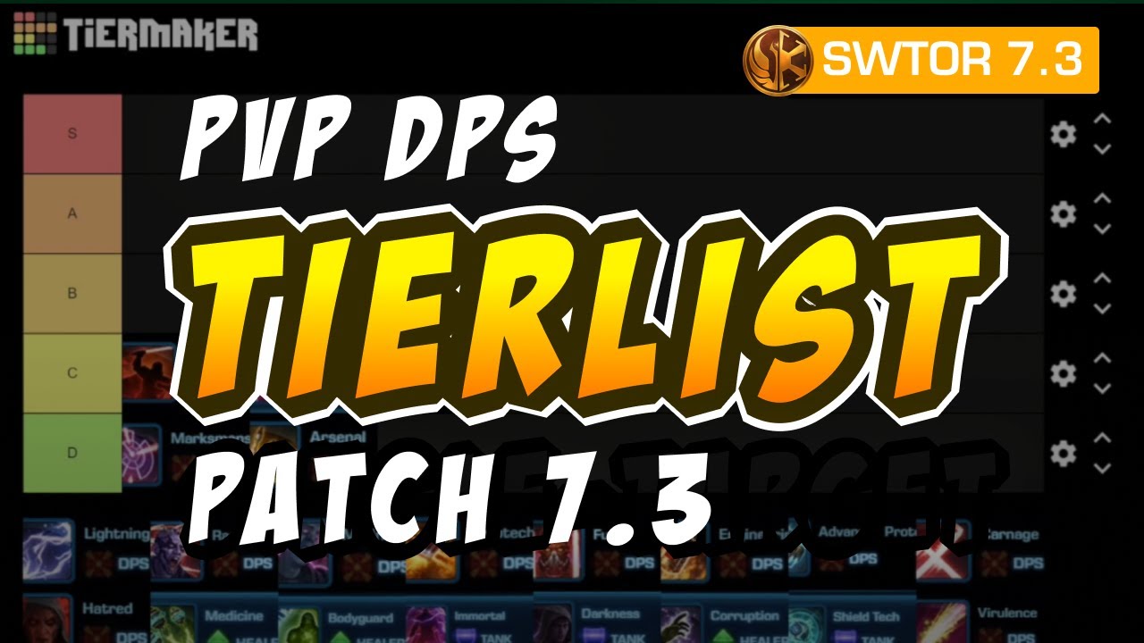 SWTOR PVP TIER LIST (Best DPS Classes for Patch 7.3)