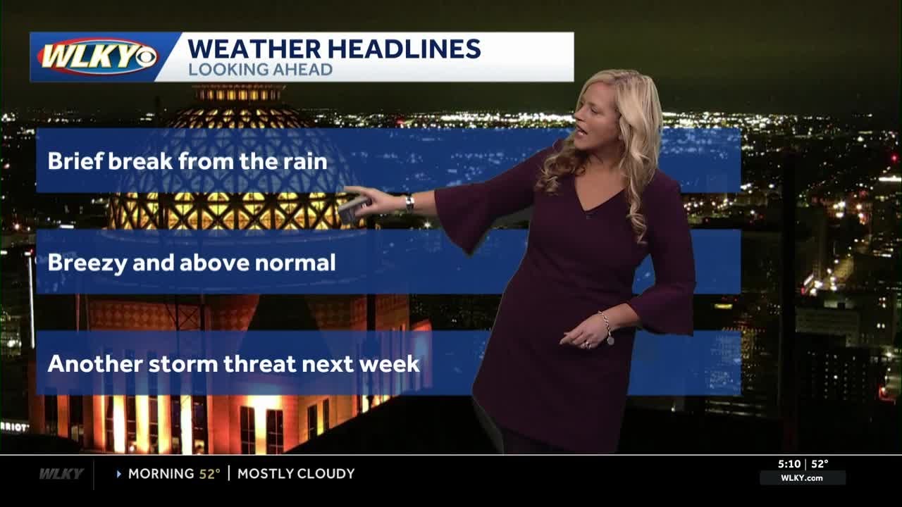 Brief break from rain, then storms return