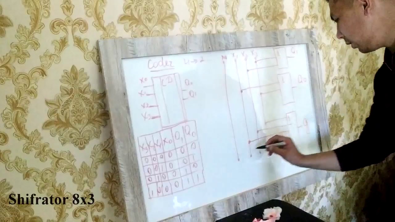 Elektronika va Sxemalar 2 fani bo'yicha Shifrator mavzusida video darslik