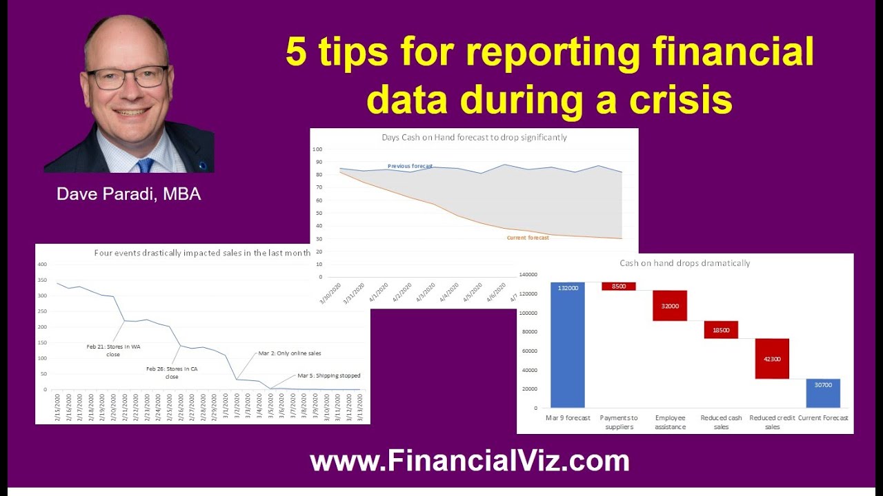 5 tips for reporting financial data during a crisis