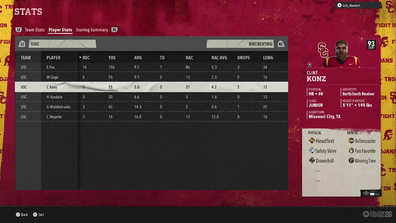 Me vs. Clemson S8