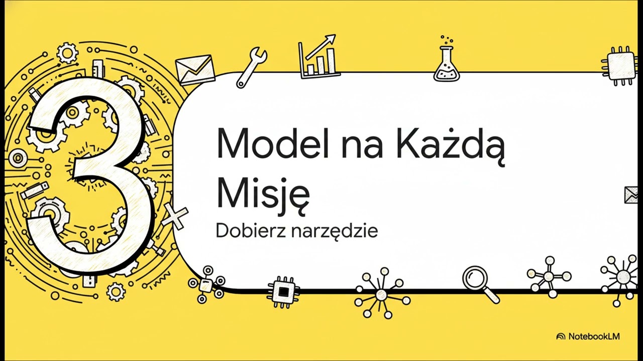 Co to jest OpenRouter i po co Mi się przyda - Automatyczny wybór modelu
