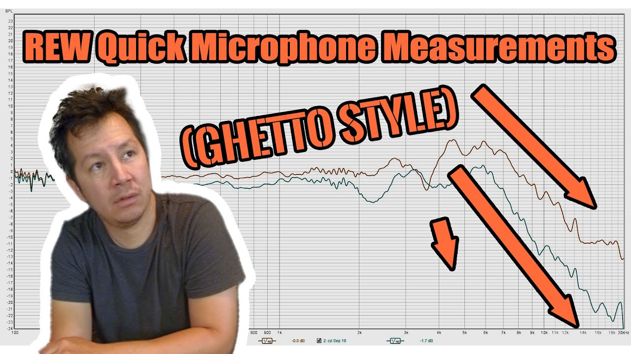 REW Quick Microphone Measurements Ghetto Style. Quick and dirty studio microphone response tests.