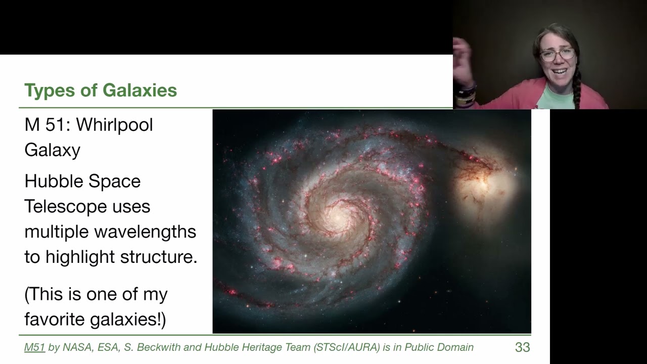 6.3 Types of Galaxies - GRCC Astronomy with Dr. Woolsey
