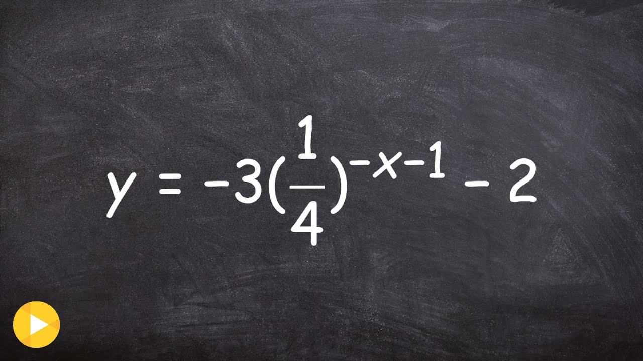 Graphing exponential function