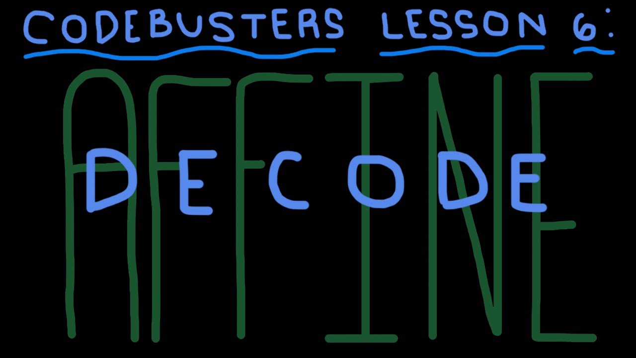 How To Decode an Affine Cipher!