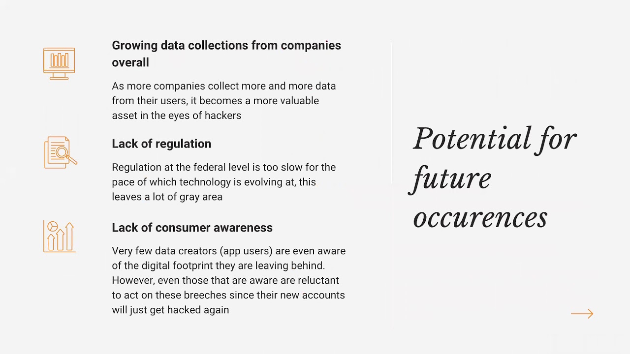 People Data Labs & Oxydata Leak 2019