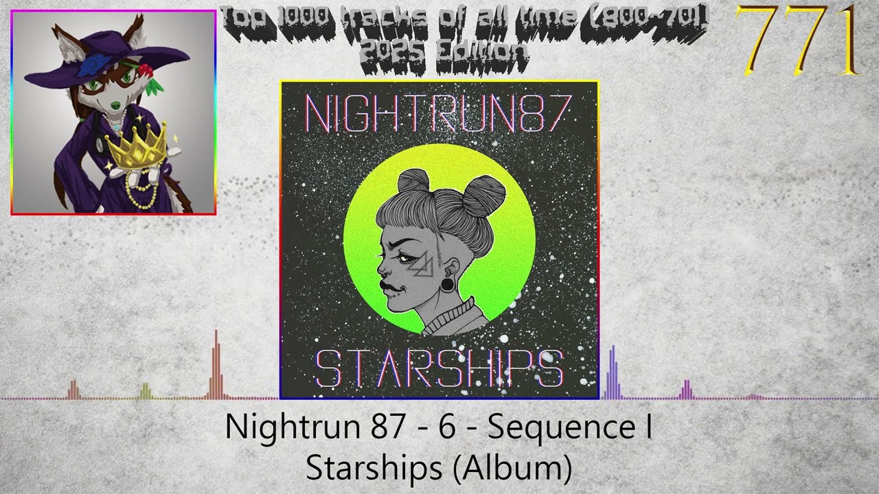 ♫EARGASM♫ Top 1000 tracks of all time (800~701) 【2025】