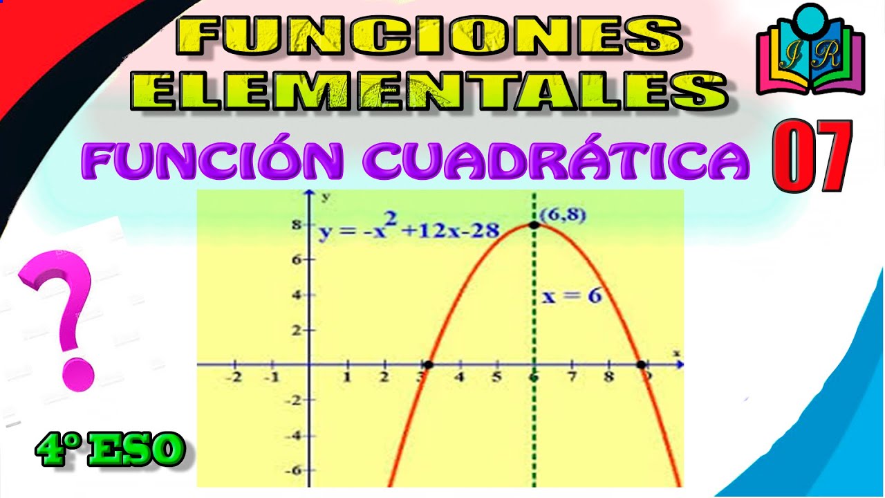 TEMA 5:🪁 Cómo HALLAR la EXPRESIÓN ANALÍTICA de una PARÁBOLA