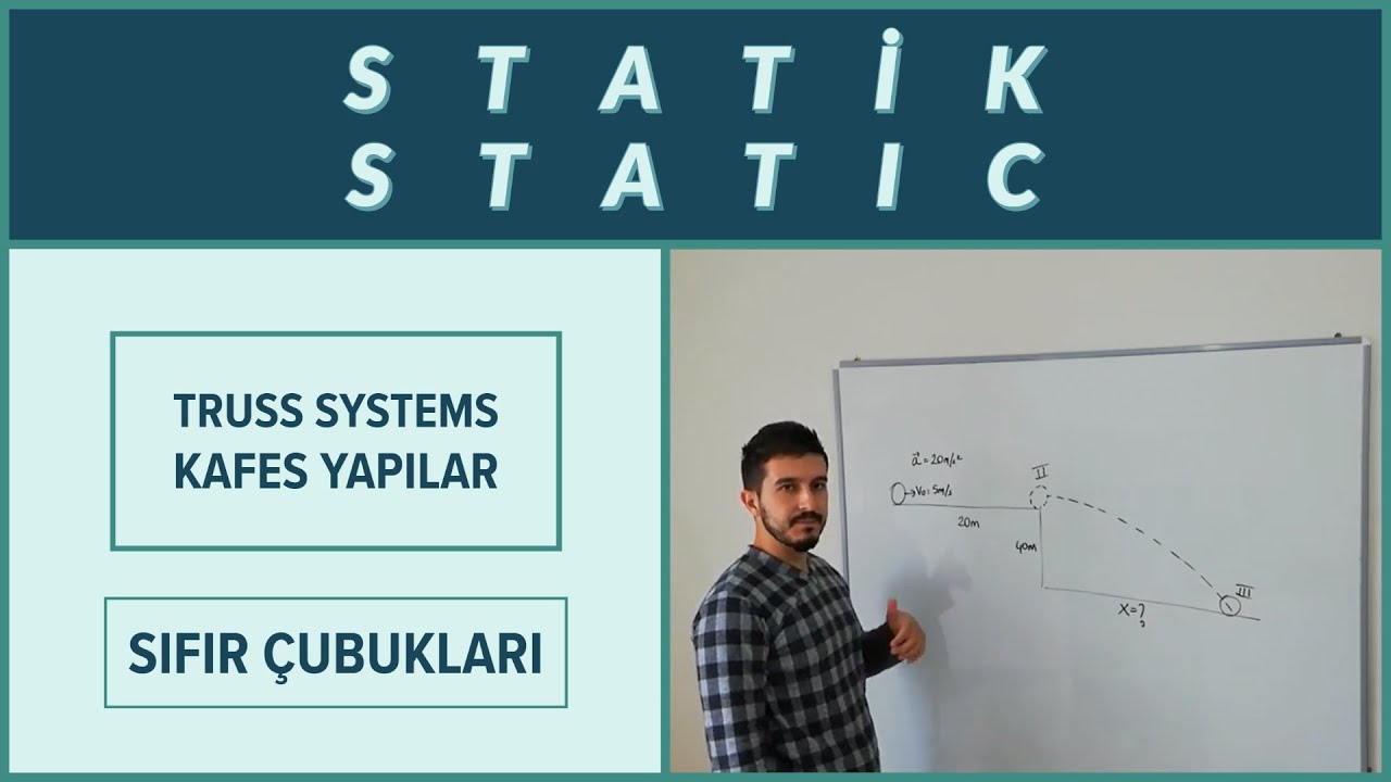 Statik Dersi Kafes Yapılar (Truss Systems) Sıfır Çubukları Konu Anlatımı