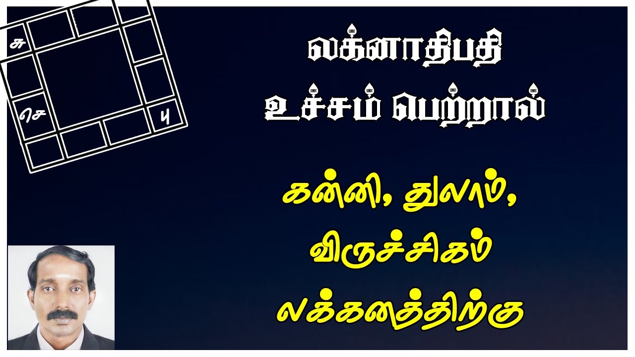 Laganathipathi utcham part 2  | லக்னாதிபதி உச்சம் பெற்றால் | லக்னாதிபதி உச்சம்