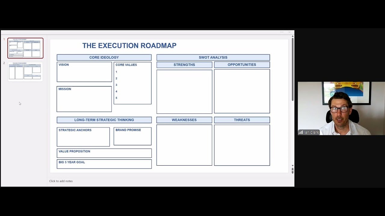 Forming an Effective Strategic Roadmap (Virtual Boardroom) - FD Recruit