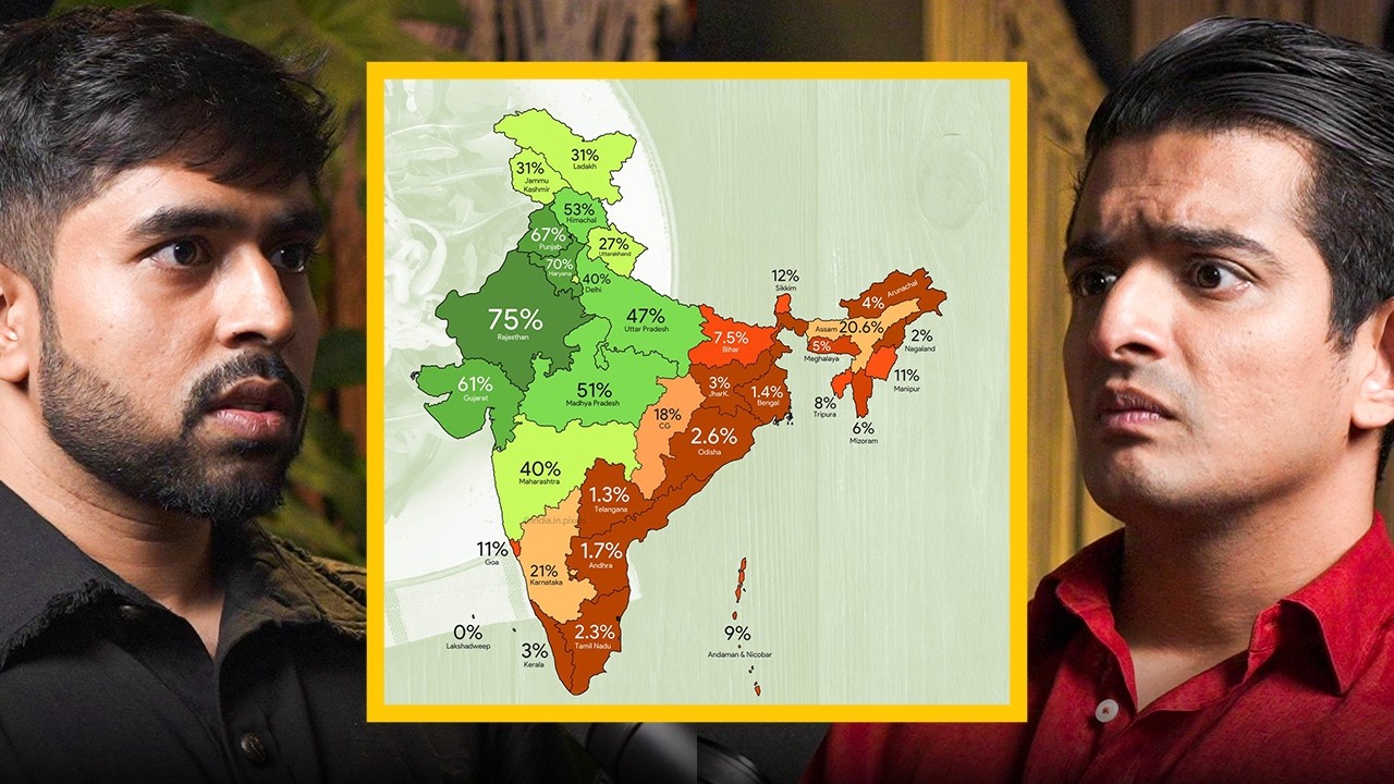 MINDF*CKING : Secrets Of India's Ancient History