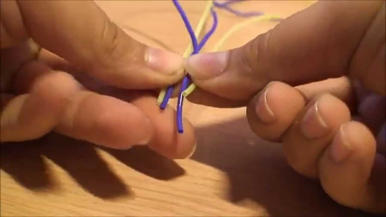 Tutorial scooby doo #1: Nodi di inizio