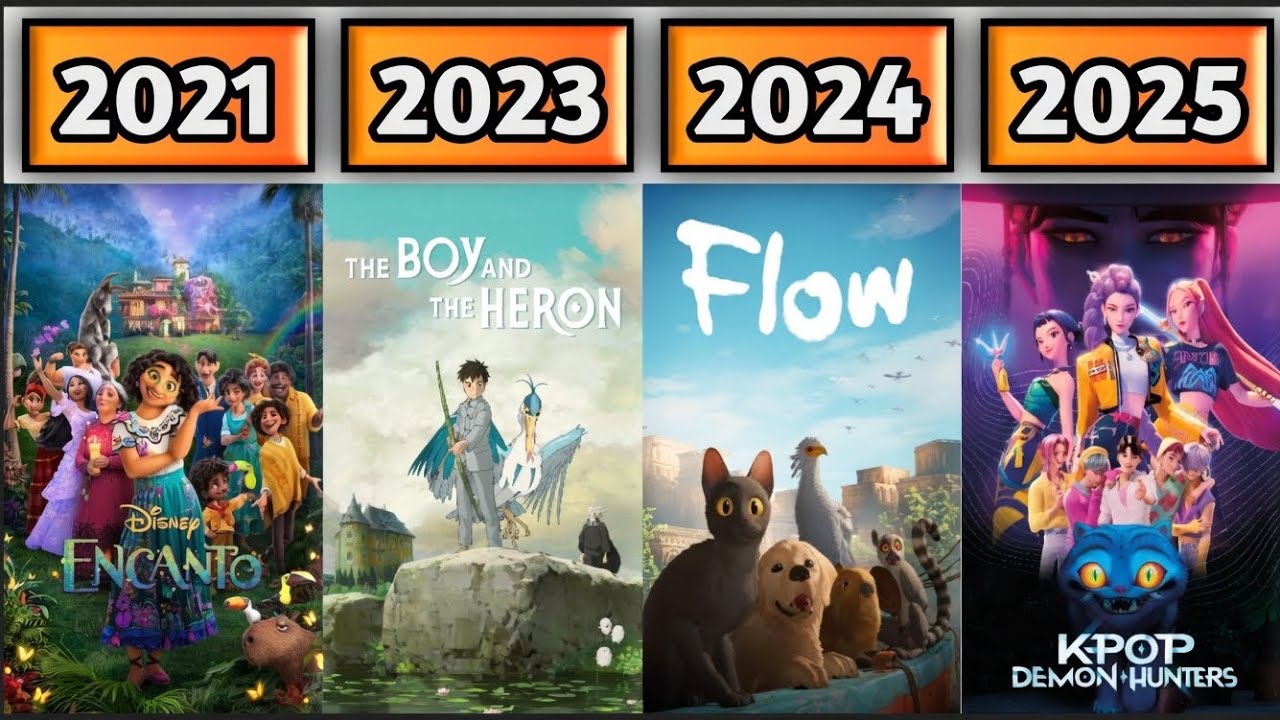 List Of Oscar Winning Animated Movies (2001-2025)