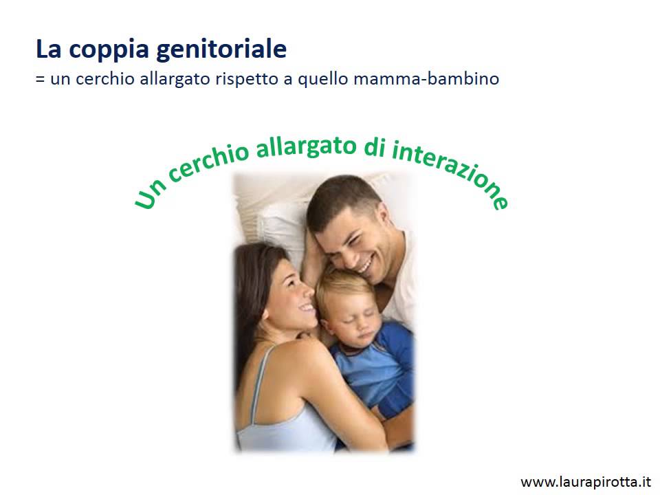 57. Donald W. Winnicott (Seconda parte)