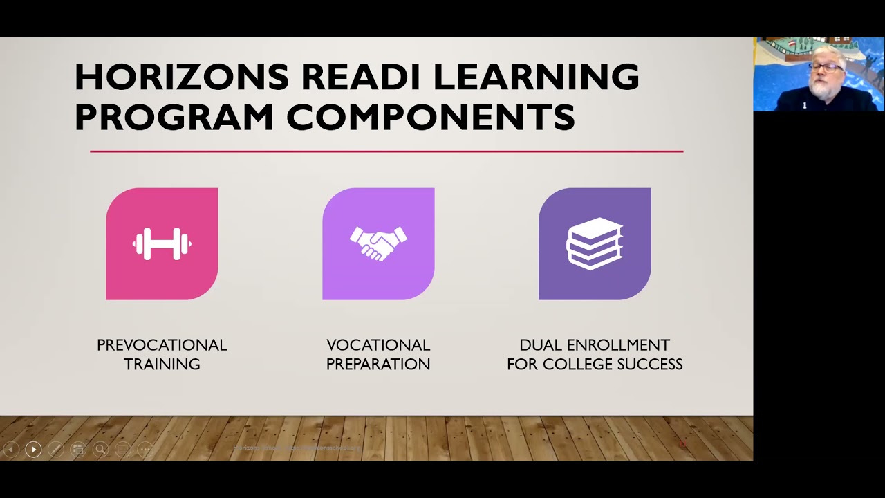 Effective Partnerships Promoting Career and College Success for Transitioning Young Adults