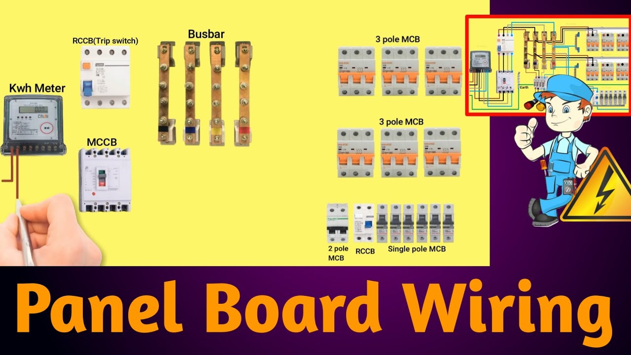 3 phase panel board wiring | 3 phase distribution DB box wiring diagram | 3 phase wiring panel board