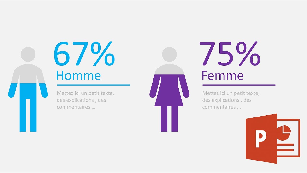 Animation Powerpoint #19: Comment créer une belle infographie  dans PowerPoint à partir de zéro