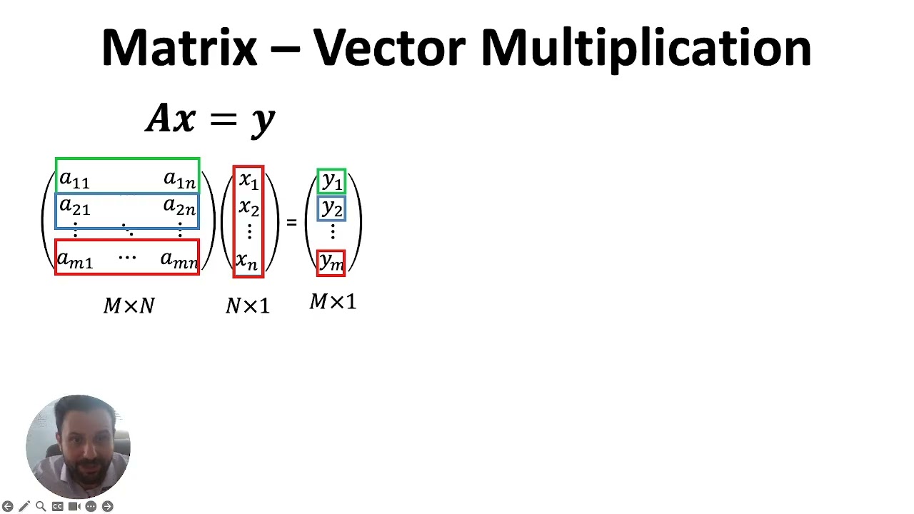 8.  Matrix - Vector Multiplication