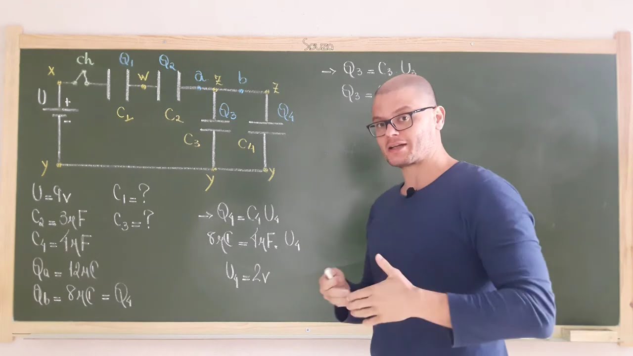 99: Eletromagnetismo - Exercício - Associação De Capacitores - Halliday/Vol.03/Cap.25/07Ed./Exe.19