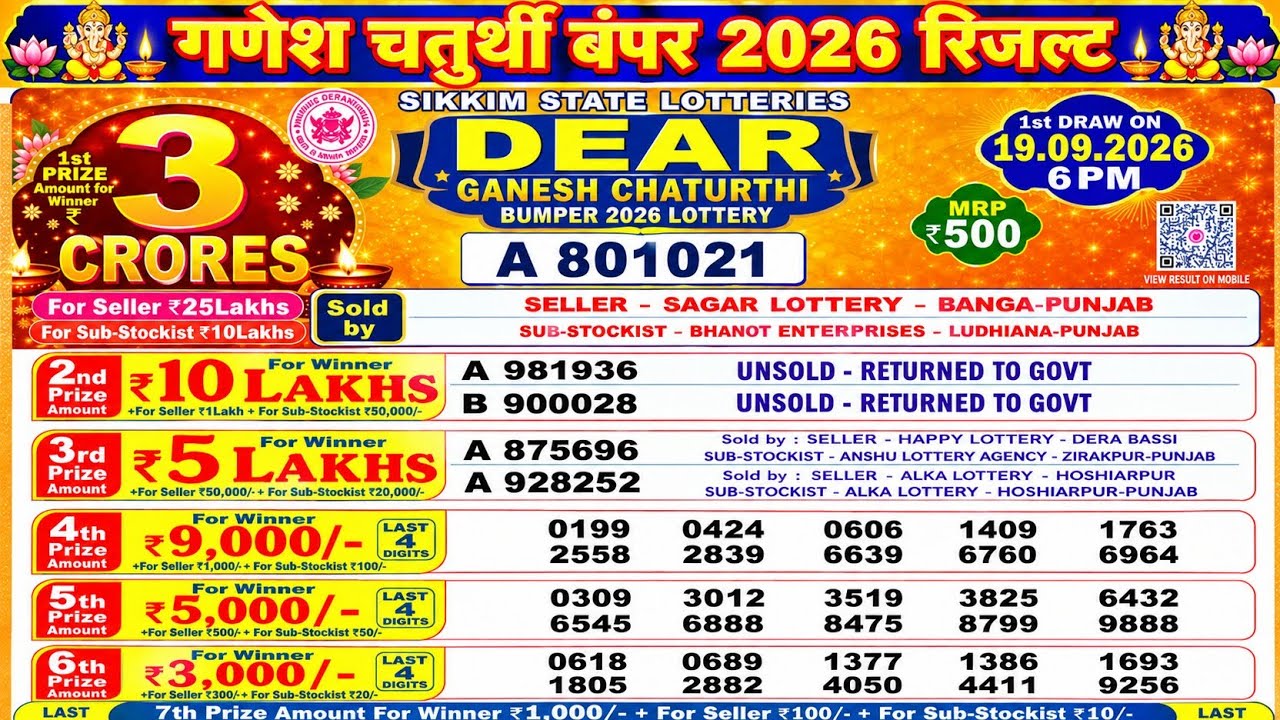 Sikkim State Dear Ganesh Chaturthi Bumper 2026 Lottery Result | Dear Ganesh Chaturthi Bumper 2026 