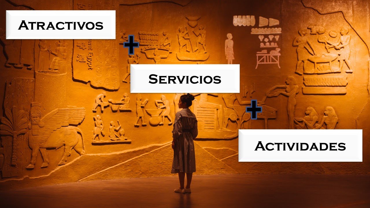 ¿QUE ES UN PRODUCTO TURÍSTICO? ¡ Conjunto de elementos tangibles e intangibles!