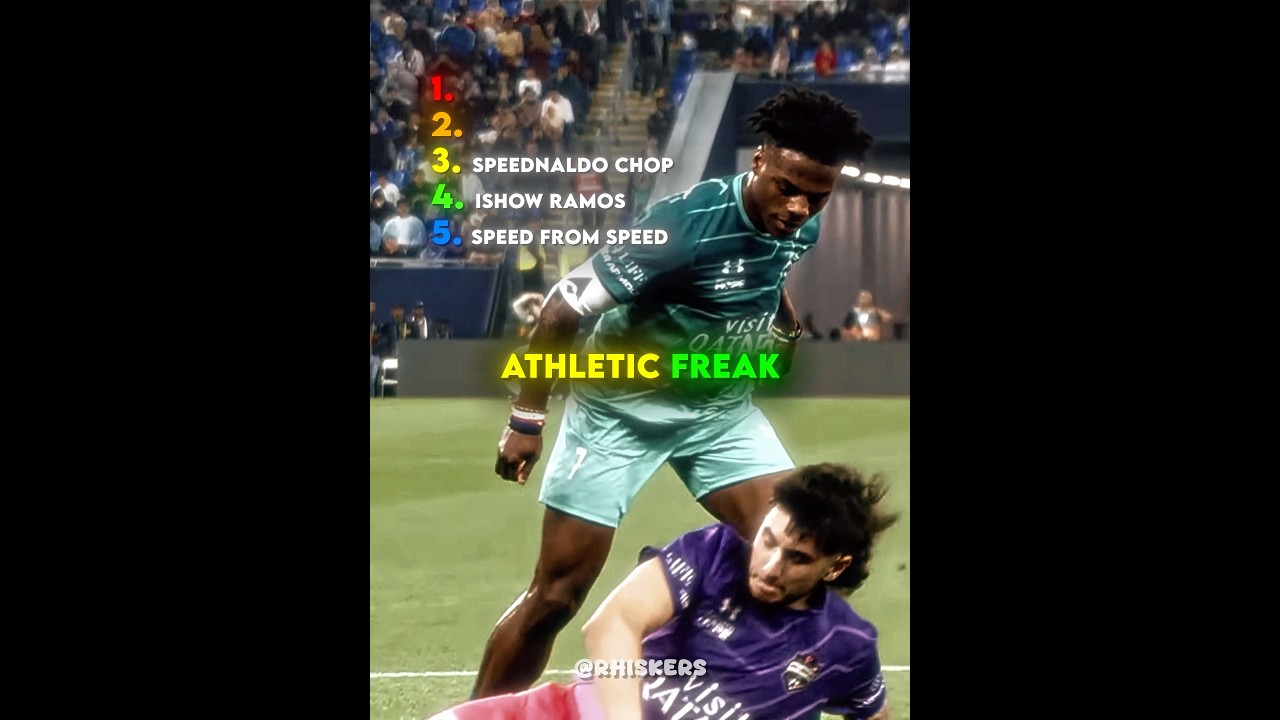 Ranking iShowSpeed Football Match Moments
