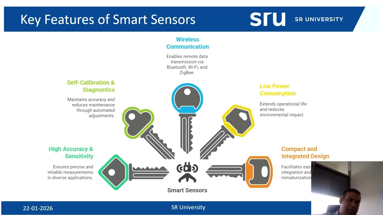 Smart Sensors and Their Daily Life Applications