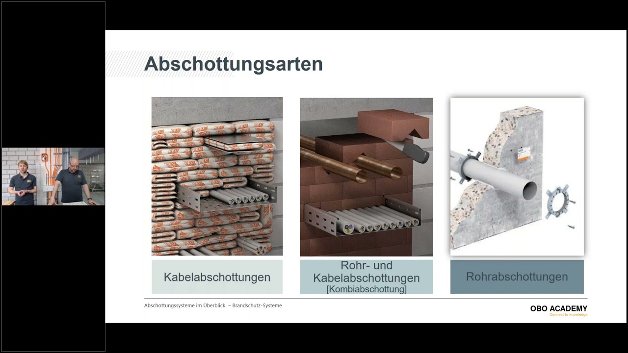 OBO Bettermann Brandschutz Systeme Abschottungssysteme im Überblick - Das Webinar