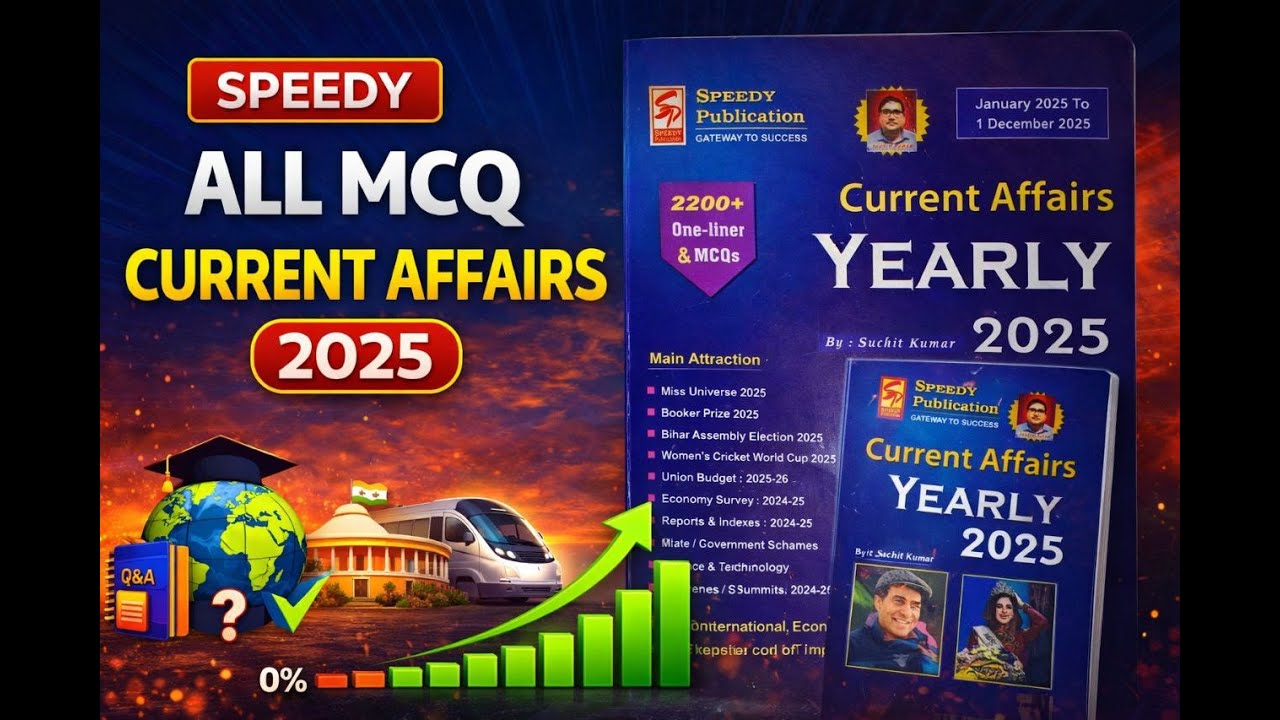 Speedy current affair MCQ 2025