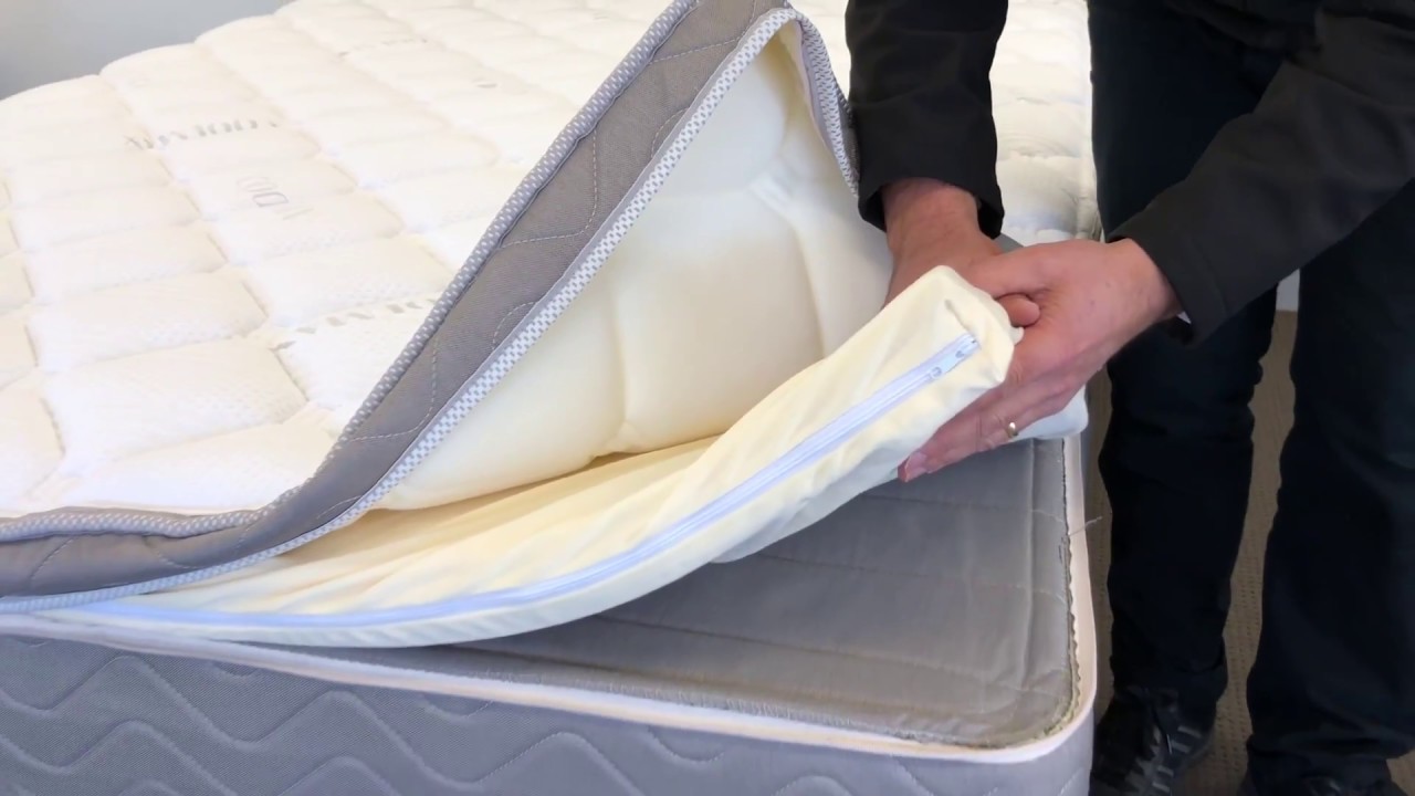 Make My Bed | Mattress Builders Melbourne