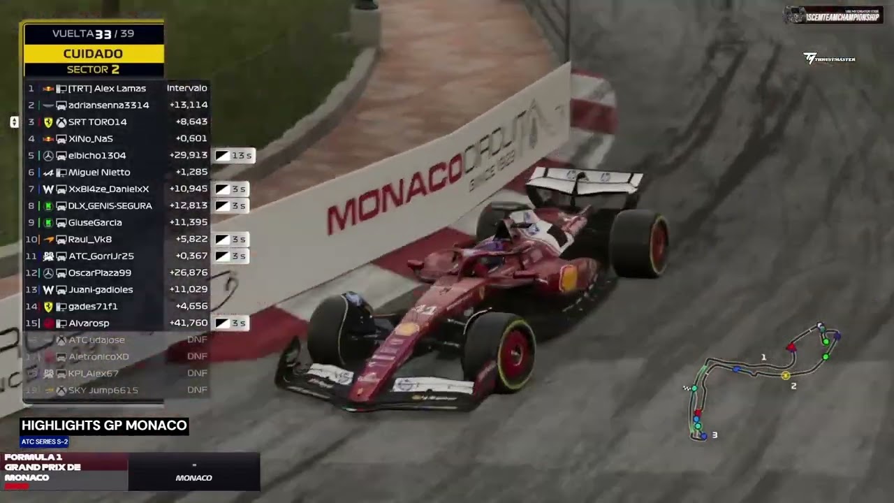 HIGHLIGHTSMONACO GRAND PRIX ATC SERIES  S- 2  1ª DIVISION