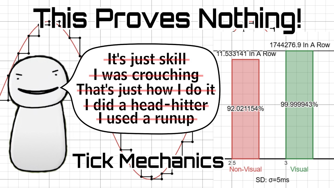 Debunking Dream's Responses With Parkour Tick Mechanics