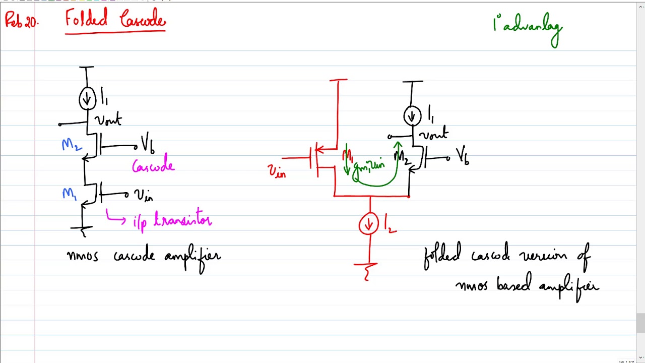 Folded cascode Opamp